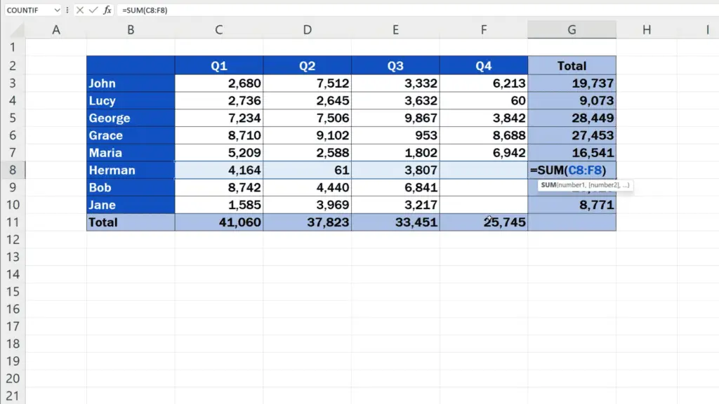 How to Hide Formulas in Excel - formulas in them are still visible