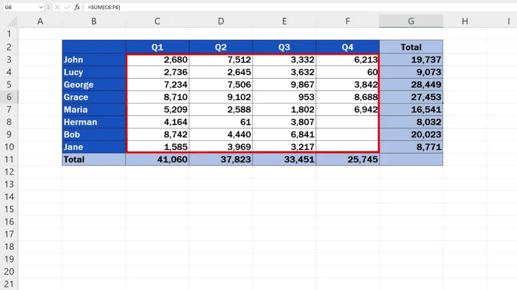 How to Hide Formulas in Excel - identify the cells which should stay unprotected
