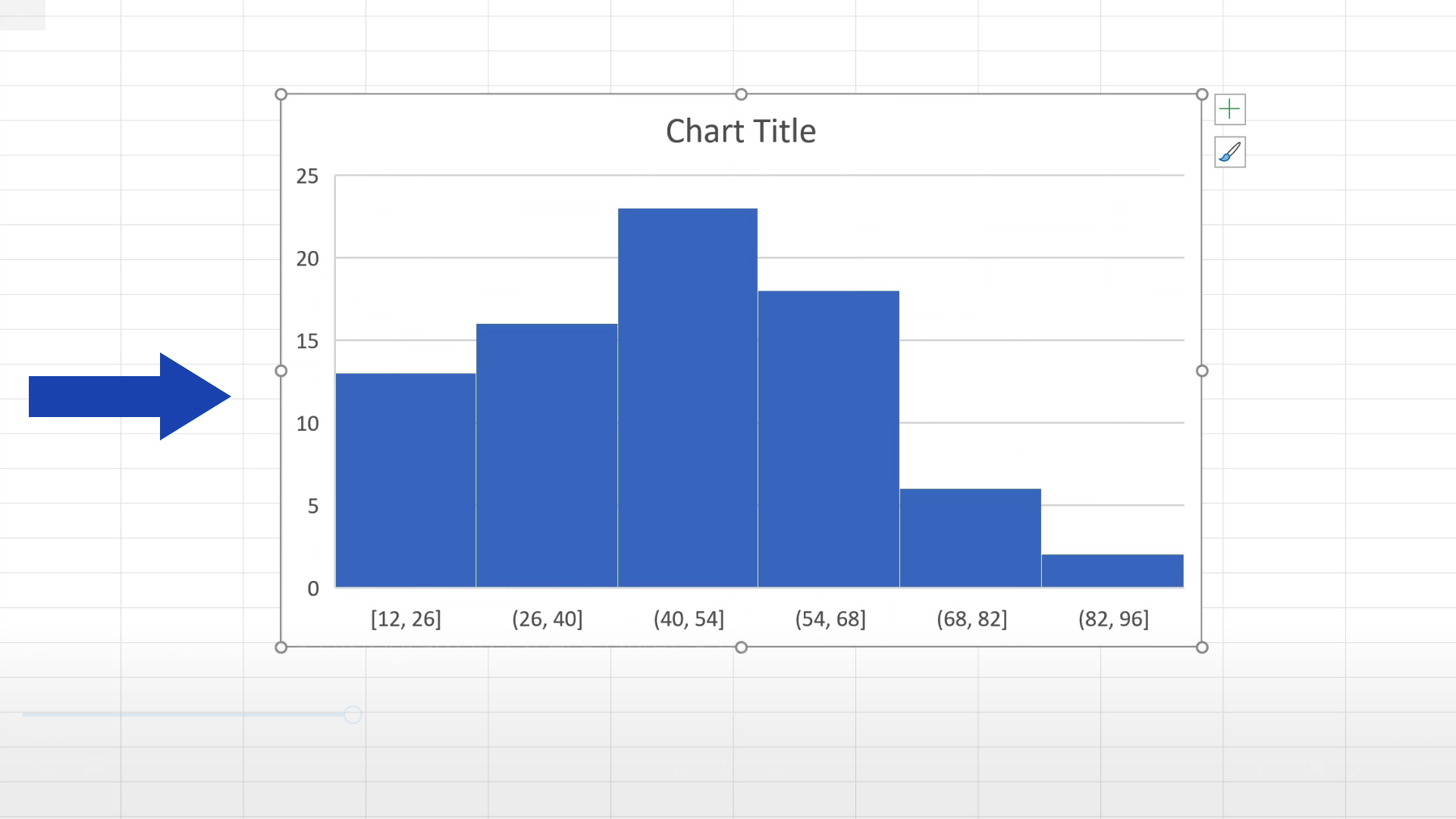 How to Make a Histogram in Excel