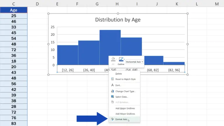 how to insert histogram in excel