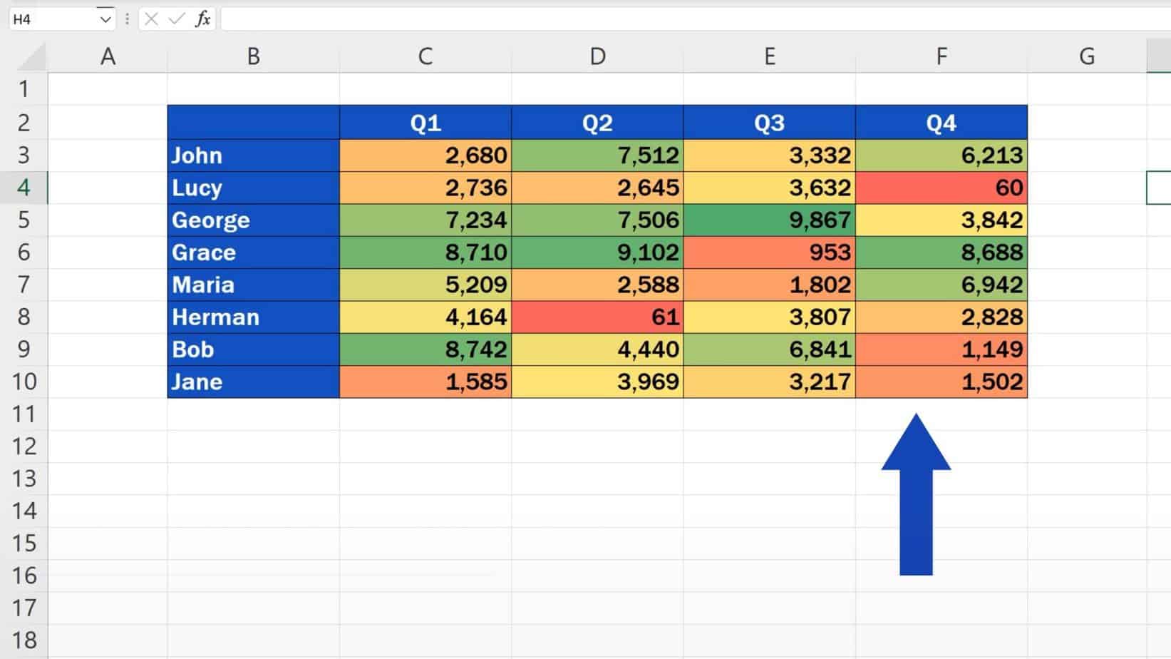 how-to-create-a-heat-map-in-excel