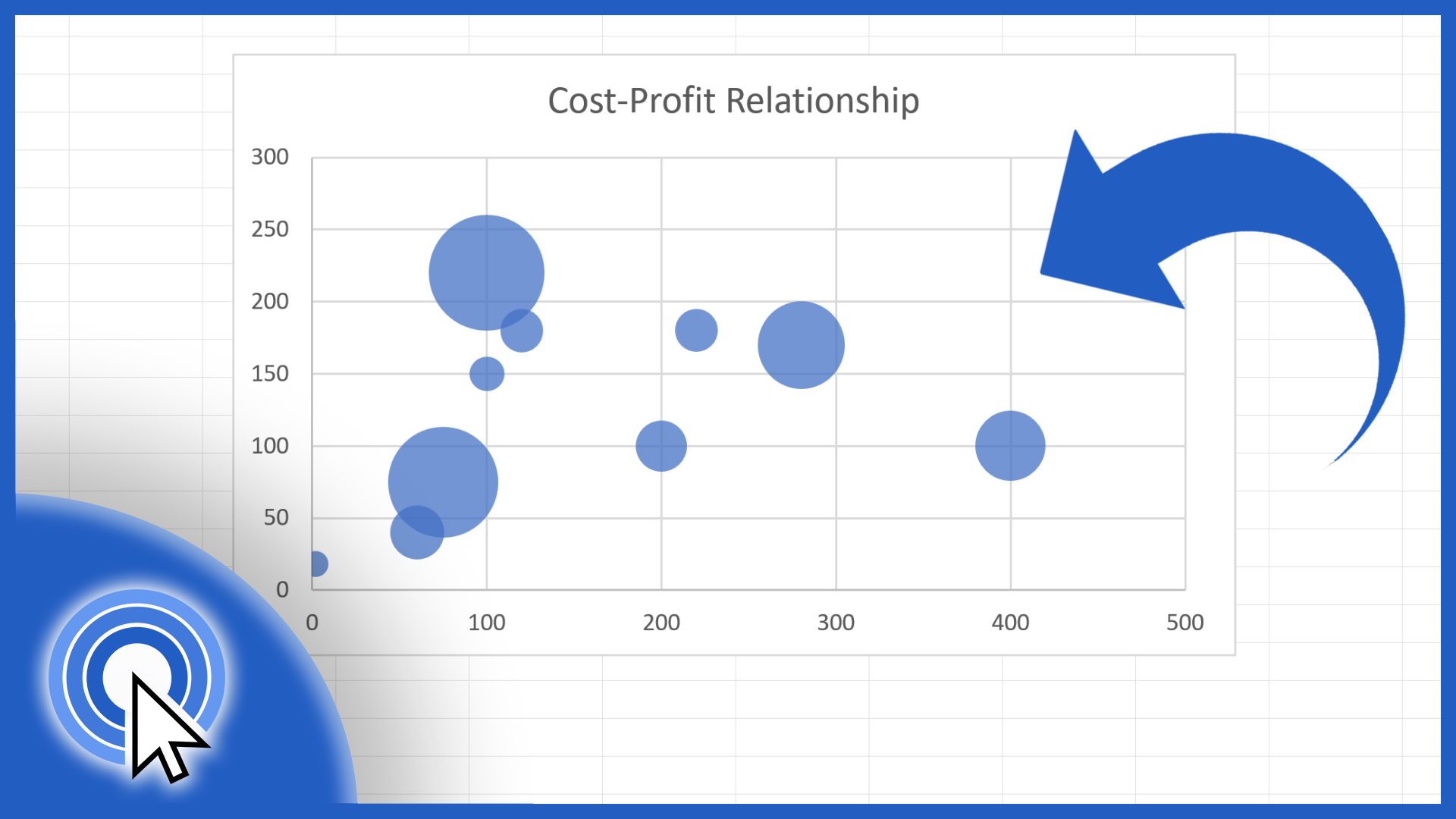 How to Create a Bubble Chart in Excel